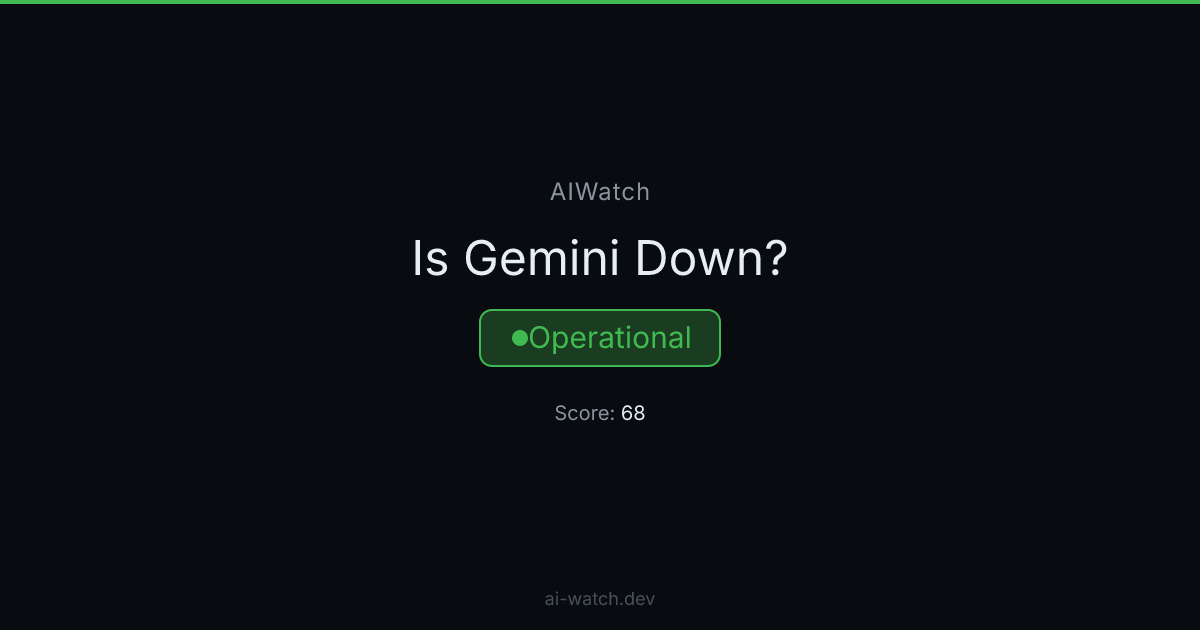 Is Gemini Down? Operational | AIWatch